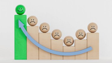 İş dünyasının yeşil lideri. Gülümseyen tahta top, normal ve üzgün surat. Yüz ifadeleri. Beyaz arkaplanda zihinsel sağlık değerlendirmesi 3D.