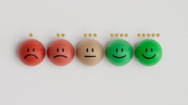 Gülümseyen Müşteri Memnuniyeti yüksek puan veriyor, Yıldızlar Simgesi ile Emoji Geribildirim Ölçeği, Müşteri Memnuniyeti tepkisi veya anket konsepti,