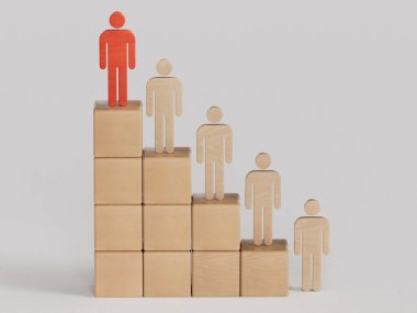 İnsan Kaynakları Geliştirme Konsepti, HRD, Değerlendirme, Performans Değerlendirmesi, Yetenek, Eğitim, Başarı, Uzman, Liderlik, Ahşap Bloğun Üzerinde Tahta İnsan.
