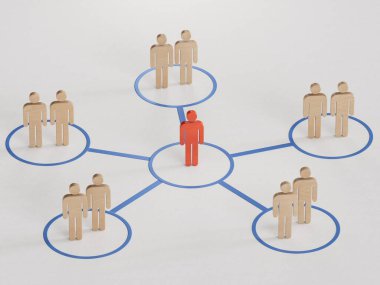 Bir grup çizgi film karakteri - sosyal ağ konsepti - 3D illüstrasyon.lider takım çalışması ve başarılı. Yapımcı ve yapımcı C4D, AI değil..