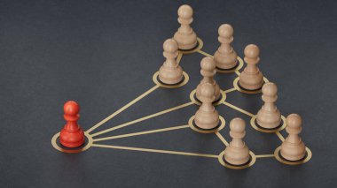 Etkini ve fikirlerini diğer insanlara yay. İşletme lideri, işe alım. Sosyal yönetim ve manipülasyon. Yapım ve oluşturma C4D, yapay zeka değil..