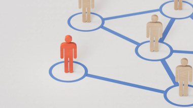 Etkini ve fikirlerini diğer insanlara yay. İşletme lideri, işe alım. Sosyal yönetim ve manipülasyon.