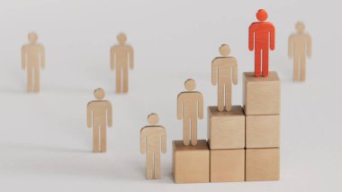 İnsan Kaynakları Geliştirme Konsepti, HRD, Değerlendirme, Performans Değerlendirmesi, Yetenek, Eğitim, Başarı, Uzmanlık, Liderlik.