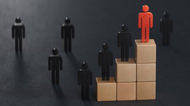 İnsan Kaynakları Geliştirme Konsepti, HRD, Değerlendirme, Performans Değerlendirmesi, Yetenek, Eğitim, Başarı, Uzmanlık, Liderlik.