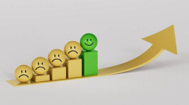 Önce ol. Tatmin olma seviyesini kavra. Duygulu sarı halkalar. Yüz ifadeleri. Beyaz arkaplanda zihinsel sağlık değerlendirmesi 3D.