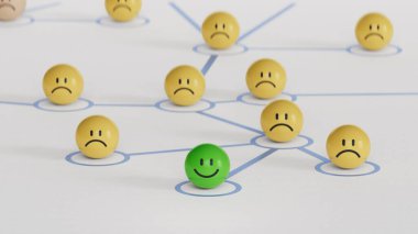 Beyaz arkaplanda izole edilmiş 3D ağ bağlantıları. Tatmin seviyesinin görüntüsünü kavra. Duygulu sarı halkalar. Yüz ifadeleri. Ruh sağlığı değerlendirmesi.