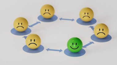 3D ağ bağlantıları. Tatmin seviyesinin görüntüsünü algıla. Duygusal sarı çemberler. Zihinsel sağlık değerlendirmesi. Beyaz arka planda 3D..