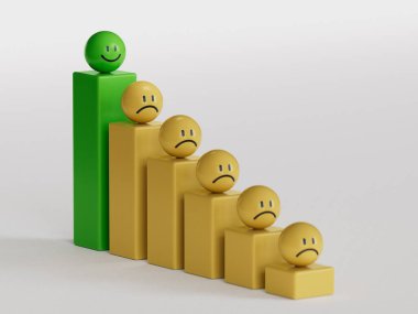 İş dünyasının yeşil lideri. Gülümseyen sarı top, normal ve üzgün surat. Yüz ifadeleri. Beyaz arkaplanda zihinsel sağlık değerlendirmesi 3D.