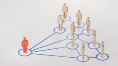 Etkini ve fikirlerini diğer insanlara yay. İşletme lideri, işe alım. Beyaz arka planda sosyal yönetim ve 3D manipülasyon.