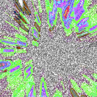 Yeşil ve mor renklerin dairesel deseni