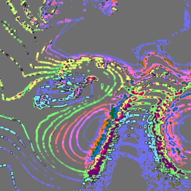 Yaratıcı model. Soyut şablon. Dekoratif doku. Duvar Kağıdı