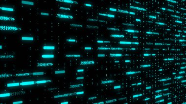 Soyut teknoloji geçmişi. 3 Boyutlu Hazırlama