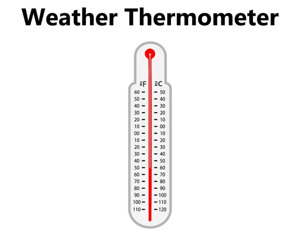 Thermomètres Classiques Extérieur Intérieur Celsius Alcool Éthanol Rouge Bleu Réglés — Image vectorielle