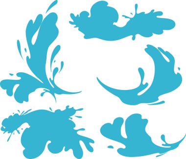 Değişken Mavi Su Biçimi