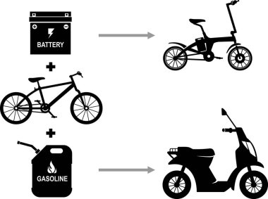 Elektrik ve Benzin Motorsikleti