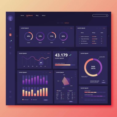 İş sunumları veya iş akışı diyagramları için panel şablon tasarımı