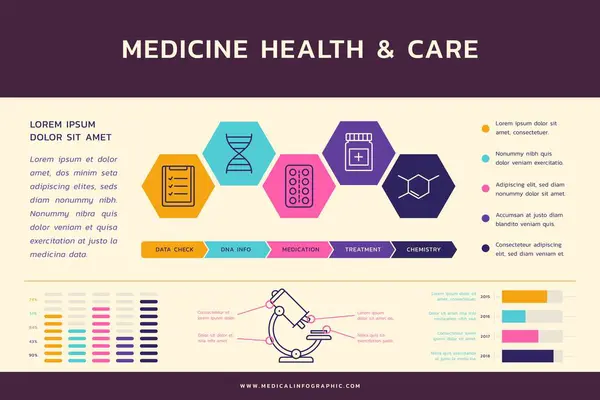 Medicina Dados Cuidados Saúde Design Infográfico Para Apresentações Negócios Diagramas —  Vetores de Stock