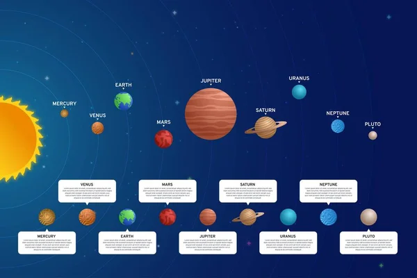 Naprendszer Infografikai Elemek Gyűjtése Szerszámok Üzleti Infografikai Sablon Lehet Használni — Stock Vector