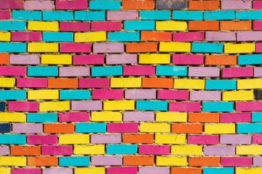 Eski model tuğla duvarın arka planı