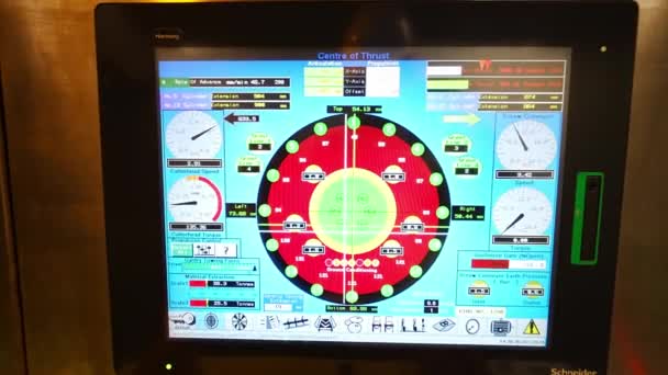 Control Panel Screen Monitoring — Stock Video