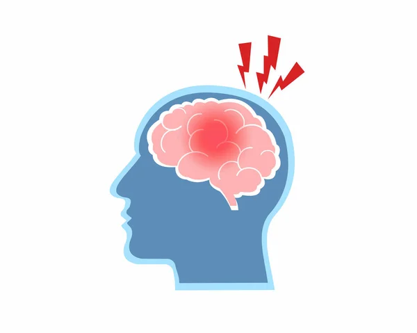 Rotes Epizentrum Des Schmerzes Des Gehirns Schmerz Menschlichen Kopf Konzept — Stockvektor