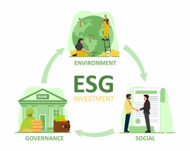 ESG çevre, sosyal ve yönetim çevresel ve kurumsal sorumluluklar iş şirketinde