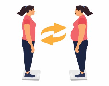 Kilo kaybetmeden önce ve sonra bir kadının vücudu Ağırlık makinesinin vektör ilüstrasyonunda yandan göbek görüntüsü.