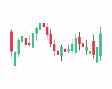 Borsa şamdan şeması yeşil ve kırmızı Japon mum çubuğu grafiği