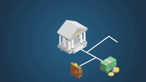 Banking System Isometric Design Showing Its Features Atm Internet Banking — Stock Video