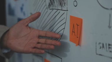 kağıt üzerine işadamı yazılı notlar