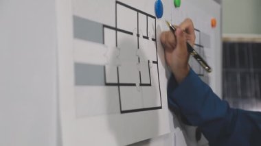 Mimar proje üzerinde çalışıyor.