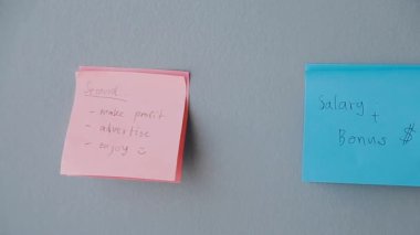 beyaz tahta üzerinde farklı renkte notlar