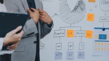 İş adamı tahtaya notlar yazıyor