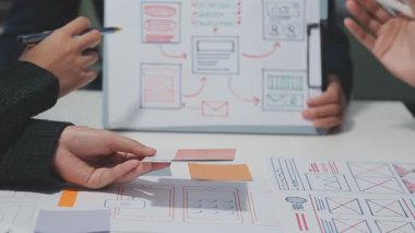 Çalışma alanı boyunca yayılmış prototip çizimleri kullanarak yeni uygulama arayüzü oluşturmada işbirliği yapan bir grup genç şarkıcı