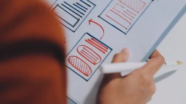 yeni mobil uygulama ve web sitesi için kullanıcı deneyimi arayüzü üzerinde çalışan iş adamları grubu