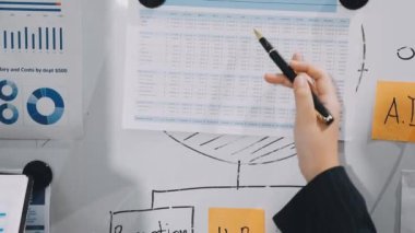 işadamı panosuna yazma