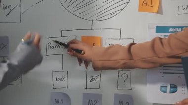 İş kadını listeye işaret ediyor