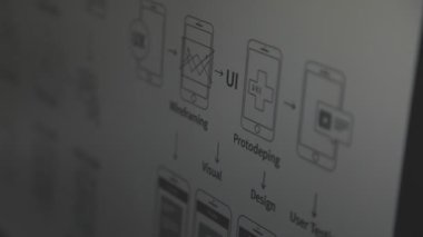 mobil uygulama arayüzü. Akıllı telefon. akıllı telefon.