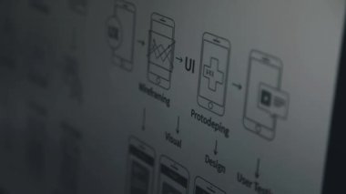 arayüzü ve simgeleri olan cep telefonu