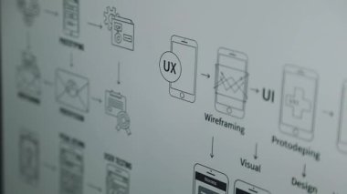 Mobil uygulamayı ekranda kapat