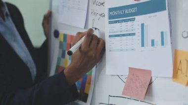 İş adamı yazılı notları