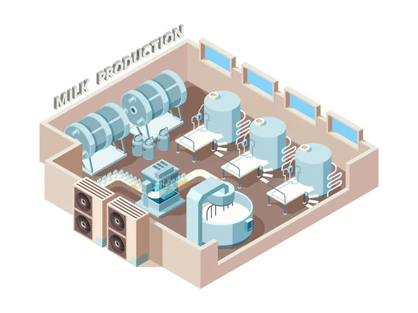 Mléčná Továrna Potraviny Automatizace Průmyslové Výroby Mléka Stáčení Lahví Zařízení — Stockový vektor