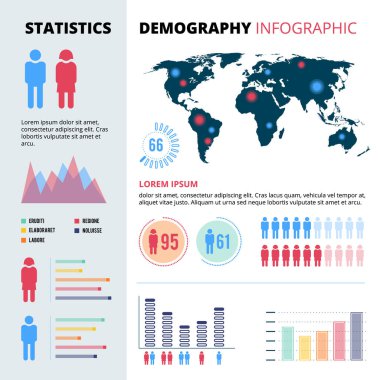 Infographic konsept tasarımı insan nüfusunun. Ekonomik Çizelgeler ve grafikler ile demografik vektörel çizimler. Veri bilgi harita ekonomik