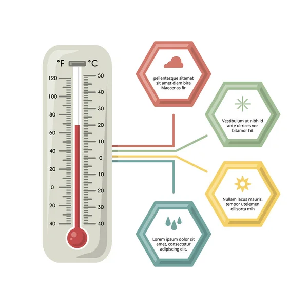 Infographic Illustration Medicine Thermometer Different Temperature Cold Warm Vector Picture — Stock Vector