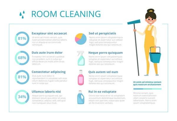 图表清洁服务行业设计模板 矢量洗涤洁净室插图 — 图库矢量图片