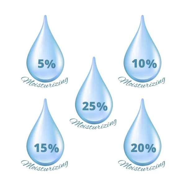 Realistische Waterdruppels Hydraterende Effect Percentages Cosmetica Druppels Geïsoleerde Vloeistoffen Vector — Stockvector