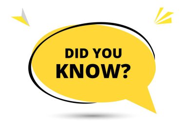 Konuşma balonu metnini biliyor muydun? Sticker, Banner ve Poster için parlak bir renk. vektör illüstrasyonu.