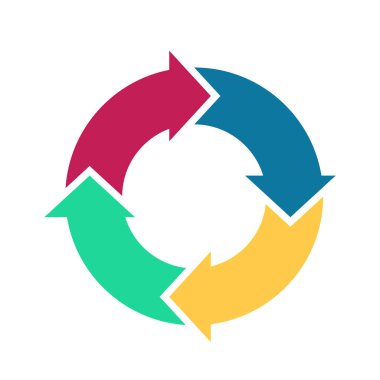 Bilgi için vektör çember okları. Şablon, grafik, sunum ve grafik. İş parçaları, adımlar veya süreçler çizimleri