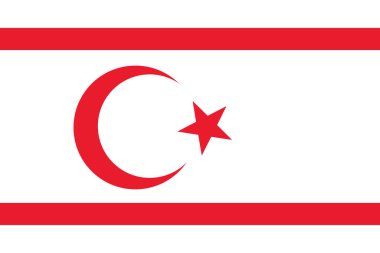 Kuzey Kıbrıs Türk bayrağının arka planı. Gerçekçi ulusal bayrak tasarımı. Soyut vektör şablonu.