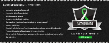 Orijinal Fanconi Sendromu kurdelesi semptomları, Kalkan Tasarımı ve Desen Bazlı Arkaplan